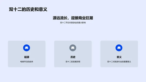 双十二旅游营销PPT模板