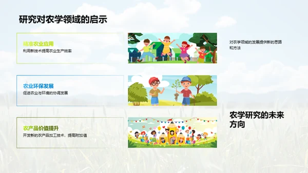 农学研究全景