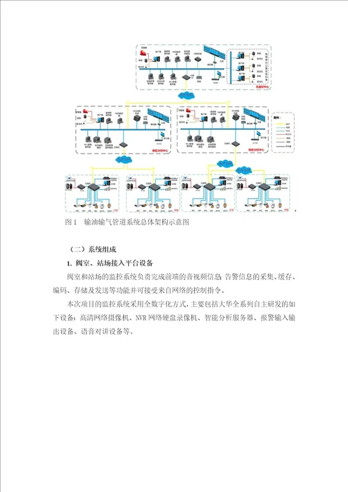 输油输气管道监控联网应用浅析