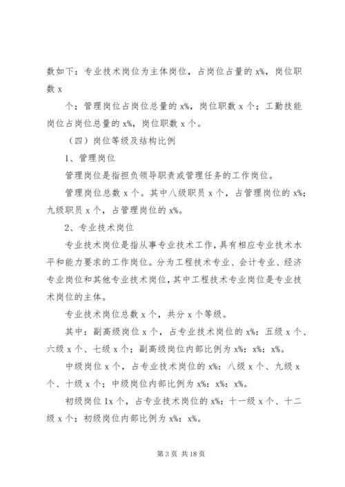 事业单位岗位设置实施方案.docx