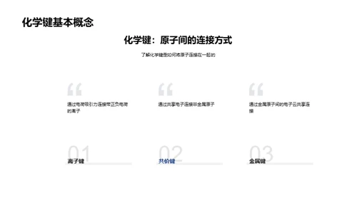 无机化学探秘