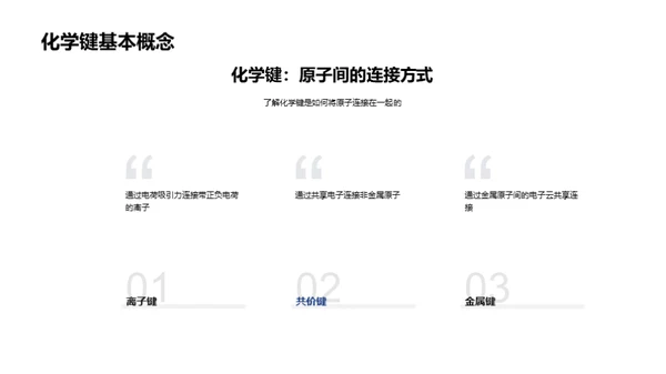 无机化学探秘