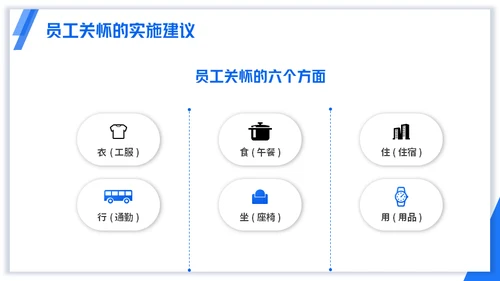 浅蓝版公司员工关怀管理培训通用PPT模板
