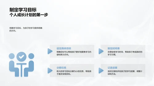 学生成长规划讲座PPT模板