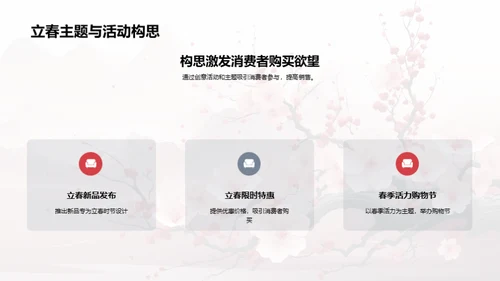 立春营销策略解析