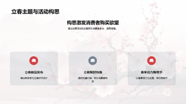 立春营销策略解析