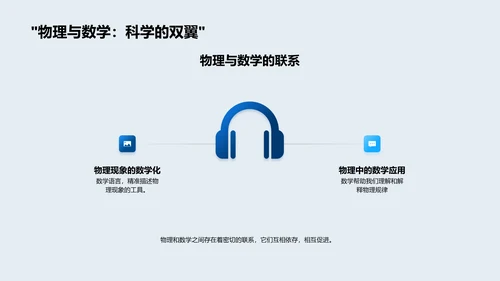 物理与数学融合讲解PPT模板