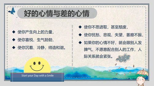 企业员工管理职业心态培训ppt课件