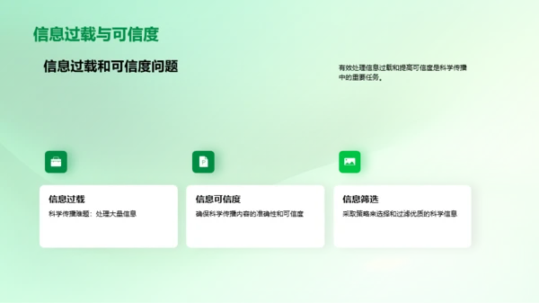 新媒体在科学传播中的应用
