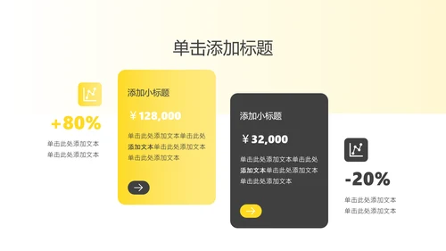 黄白色商务简约工作汇报PPT模板