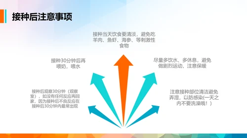 疫苗课件家长课堂预防接种知识培训PPT