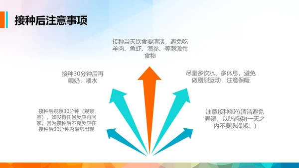 疫苗课件家长课堂预防接种知识培训PPT