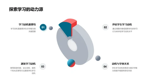 二年级词汇学习策略