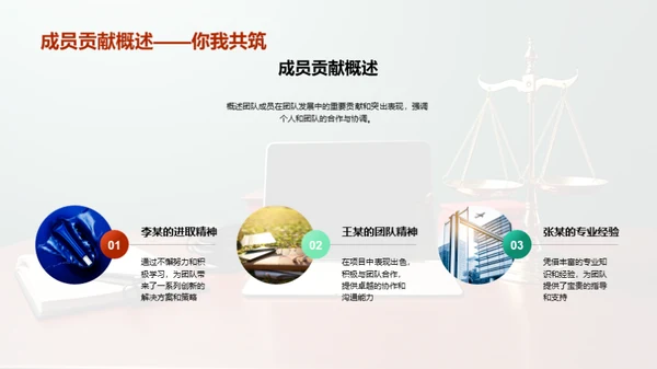 团队崭新征程