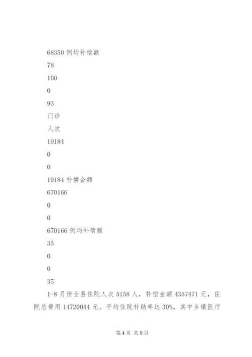 新型农村合作医疗制度规范运行汇报材料.docx