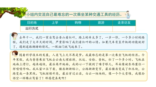 三下11   四通八达的交通课件（52张PPT)（全一课）