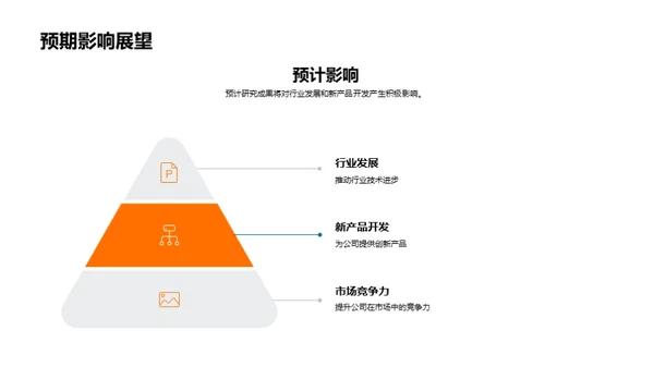 化学领域年度回顾与展望