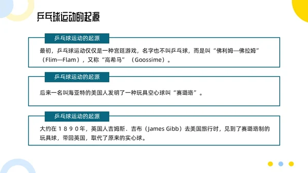 蓝色简约乒乓球起源与发展小学体育PPT课件PPT模板宣传PP