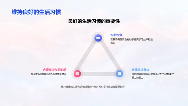 学习效率提升讲座PPT模板