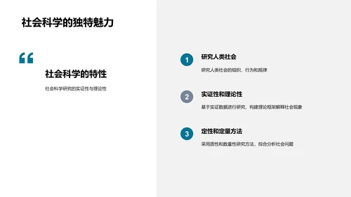 社会科学研究法讲座PPT模板