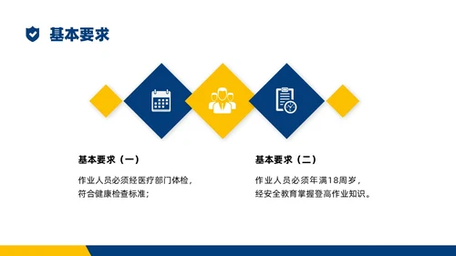 蓝黄商务实拍高空作业安全管理培训PPT课件