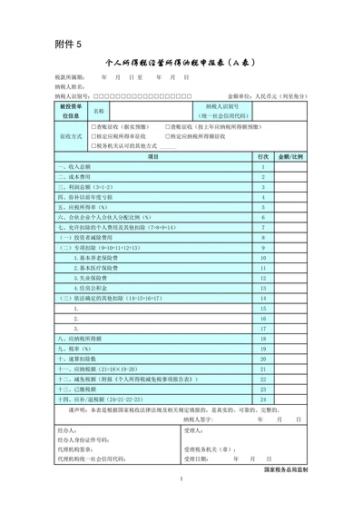 个人所得税经营所得纳税申报表（A表）（B表）（C表）