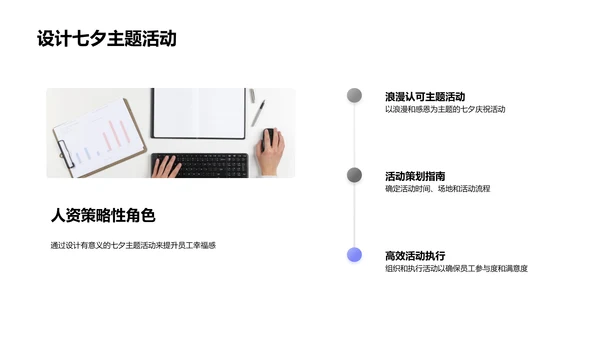 七夕节人资活动策划PPT模板