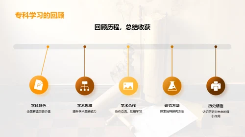 历史探秘之旅