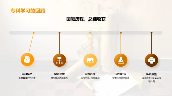 历史探秘之旅