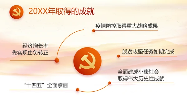 建党100周年大会七一讲话ppt党课