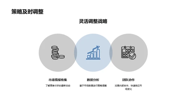 新能源汽车：未来之路