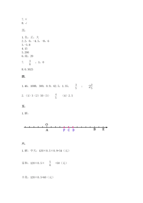 小学六年级升初中模拟试卷有答案.docx