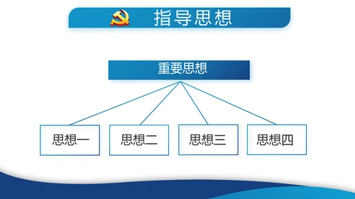 蓝色简约党建党支部年终工作总结学习教育PPT