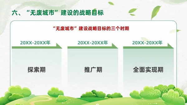 简约插画环保从无废城市走向无废社会课件PPT