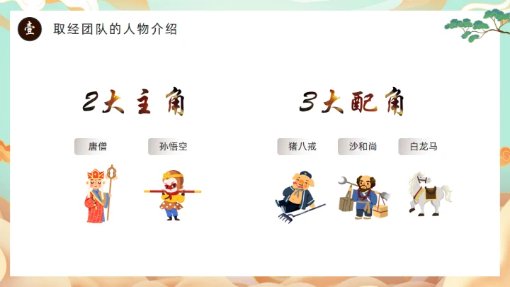 西游记团队分析通用PPT模板