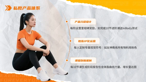 橙色创意撕纸风全民健身：极限燃力场健身房推广PPT模板