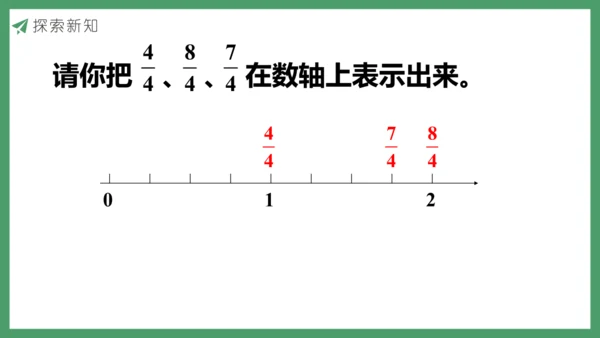 新人教版数学五年级下册4.8  真分数和假分数（2）课件
