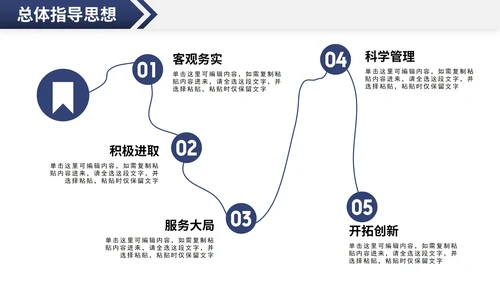 创意个性岗位竞聘个人介绍PPT模板