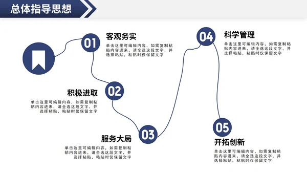 创意个性岗位竞聘个人介绍PPT模板