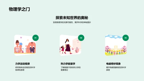 初中物理知识讲解PPT模板