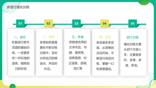 普通话宣传周，推广普通话PPT模板