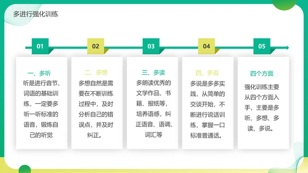 普通话宣传周，推广普通话PPT模板
