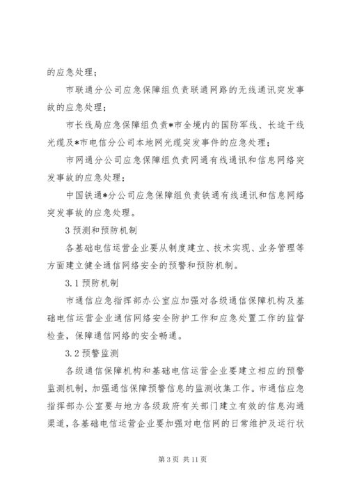 通信保障应急预案.docx