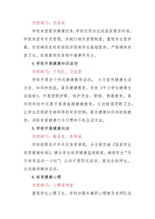 创建健康促进学校实施专业方案.docx