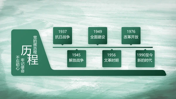 八一部队党课青春梦强军梦部队教育演讲PPT