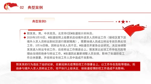 党支部反面教材违反组织纪律案例剖析党课材料PPT