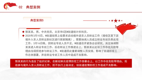 党支部反面教材违反组织纪律案例剖析党课材料PPT