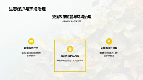 绿色发展新篇章