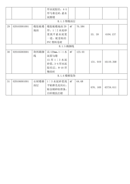 三层框架结构工程综合实例讲解4分部分项工程量清单与计价表.docx