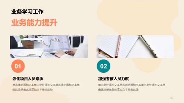 橙色互联网年度汇报工作总结PPT